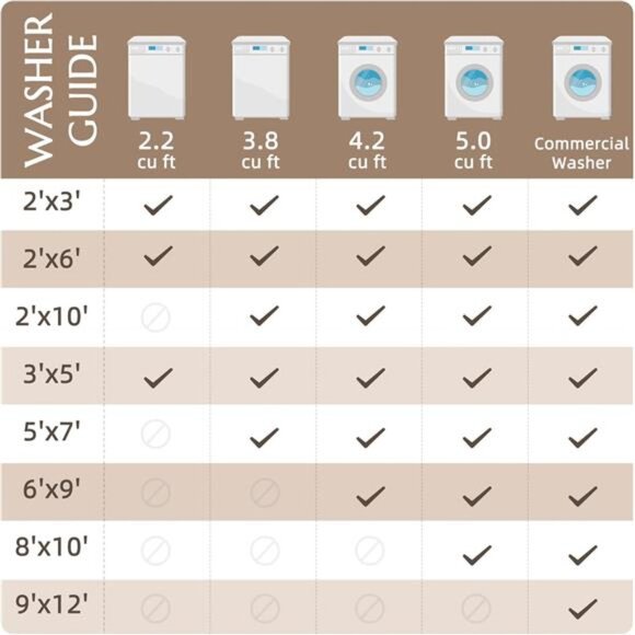 Washable Area Rug 3x5 Low Pile - Entryway Rug Boho Taupe Floral Print Rug - Picture 6 of 7